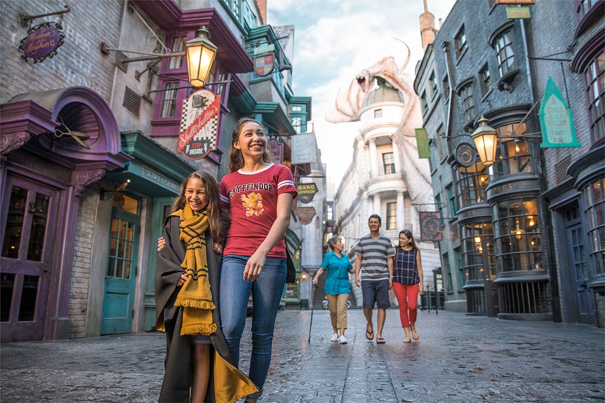 Mundo Mágico de Harry Potter