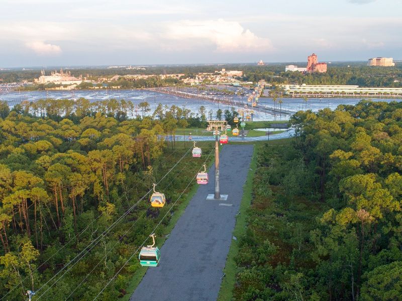 Disney Skyliner